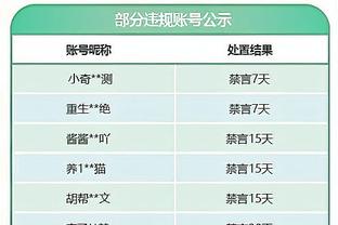 事出有因，TA：西汉姆0-5惨败赛前，队内多人生病导致发挥不佳